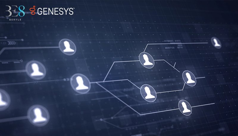 Genesys và Salesforce mở rộng hợp tác với Genesys Cloud CX cho dịch vụ Cloud Voice